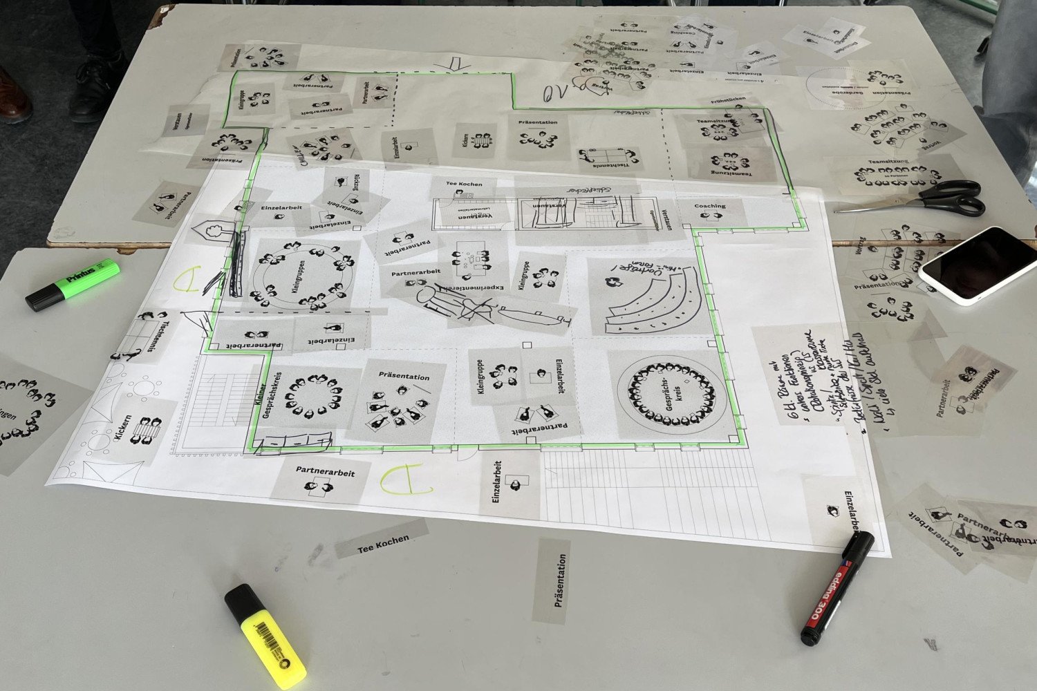 Nutzer*innenworkshop Lerncluster